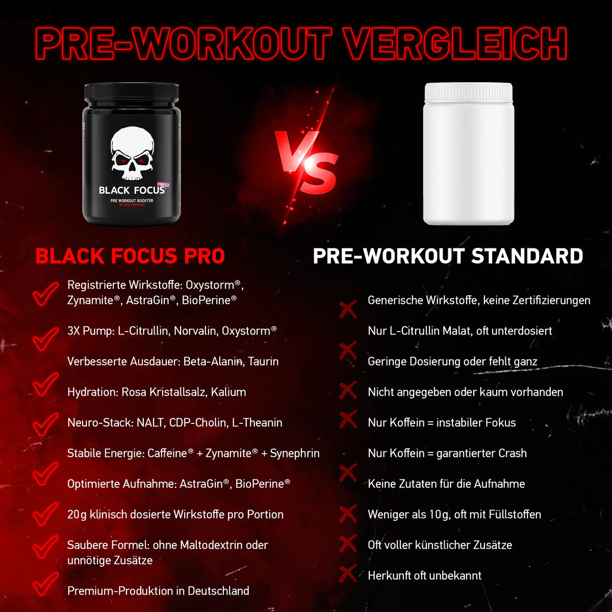 Black Focus Pro 3.0 Extreme Pre-Workout 400g