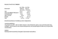 Bundle Medium - DEIN PREMIUM QUARTETT